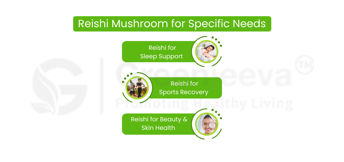   04-30-2024 Exploring Innovative Applications of Reishi Mushroom Powder 